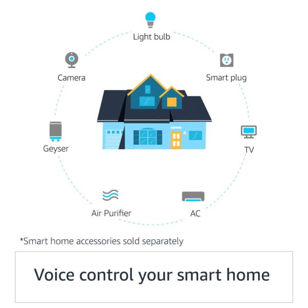 Echo Dot (3rd Gen) – New and improved smart speaker with Alexa (Black) 4