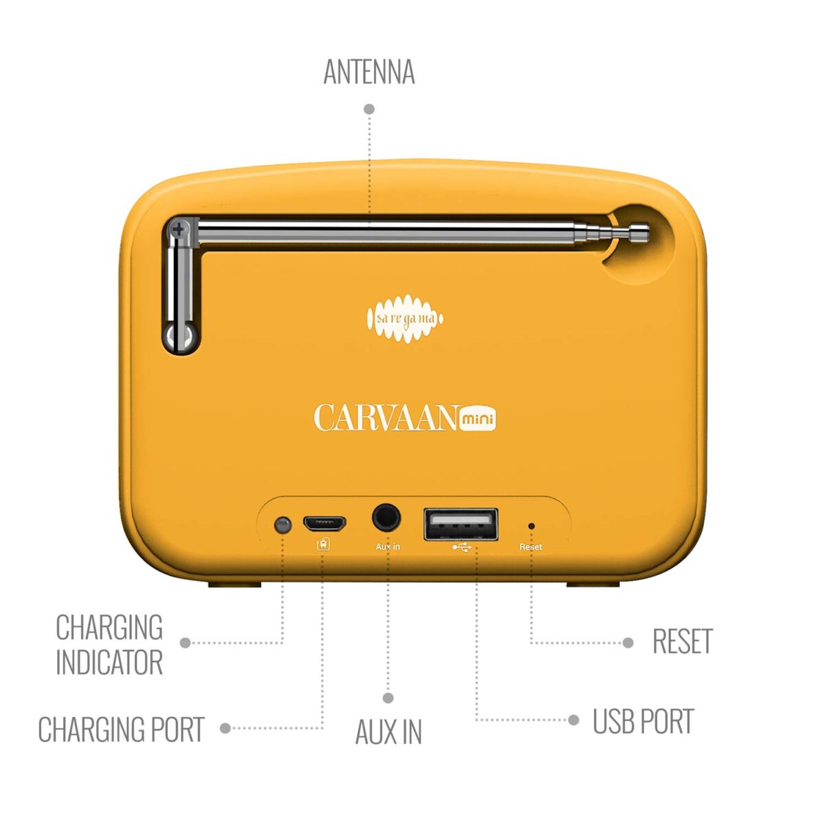 Saregama Carvaan Mini 2.0 Gurbani (Saffron Orange)