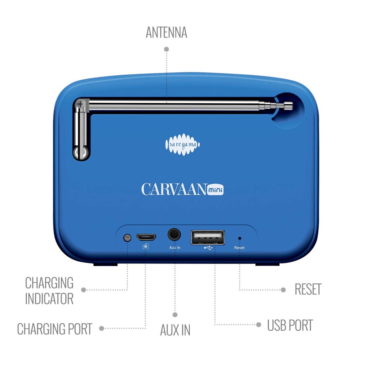 Saregama Carvaan Mini 2.0 (Skyline Blue)