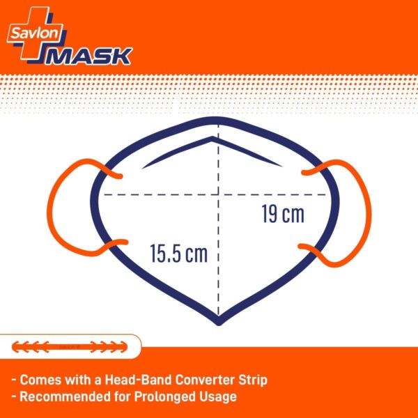 Savlon Mask - Pack of 4, Ear-loop model with Head-Band Converter Strip 5