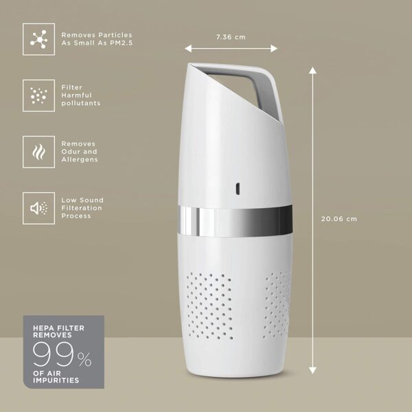 NuvoMed Portable Air Purifier with Hepa Filter and inbuilt Ionizer (White) 3