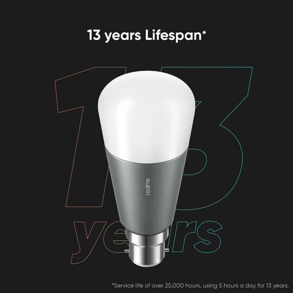 realme Smart WiFi LED Bulb (12W) B22 3