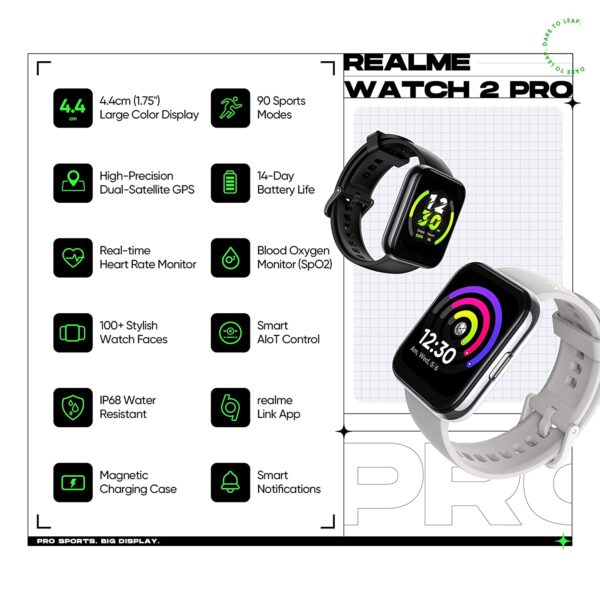 realme Smart Watch 2 Pro (Space Grey) 3