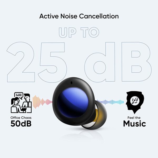 realme Buds Q2 with ANC True Wireless Earbuds (Active Black) 6