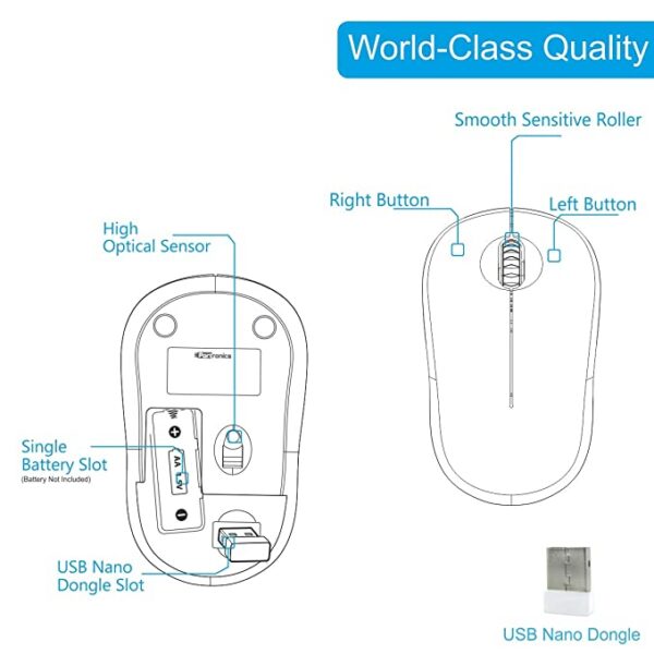 Portronics Toad 12 Wireless Optical Mouse (Black Blue) 5