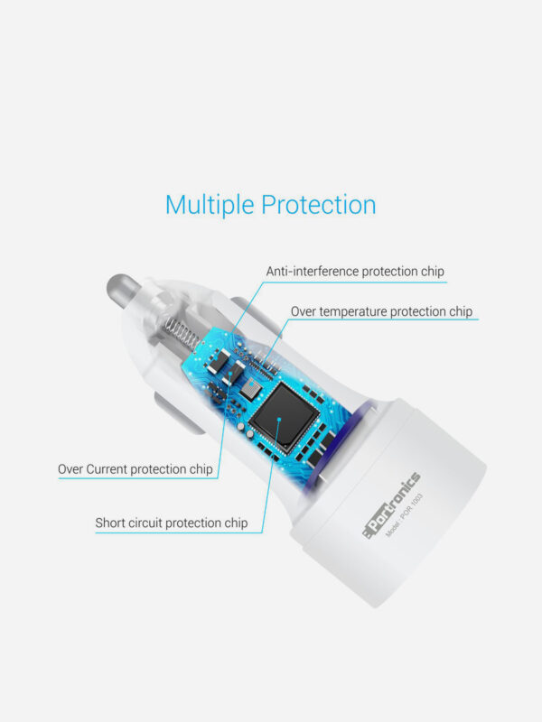 Portronics Car Charger Dual USB With Type -C Ports (White) 2