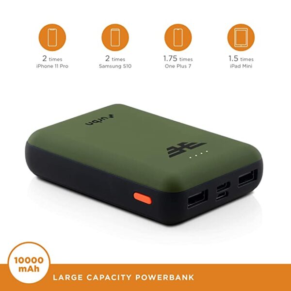 URBN 10000 mAh Li-Polymer Ultra Compact Power Bank with (Camo) 4