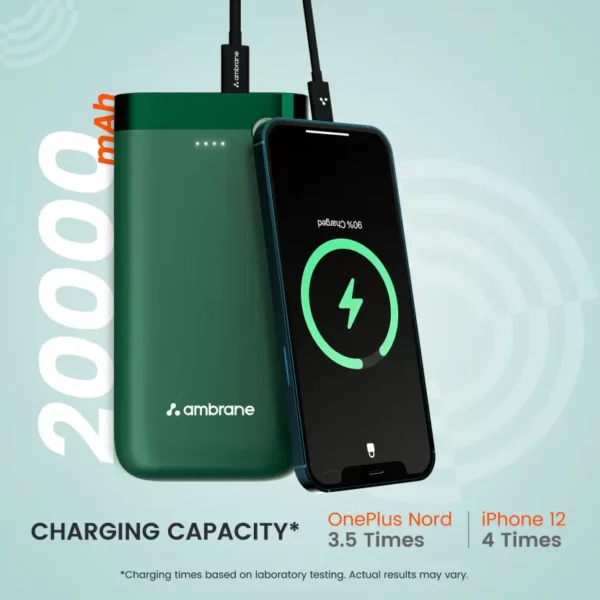 Ambrane PP-20 Pro 20000mAh Lithium Polymer Power Bank (Green) 3